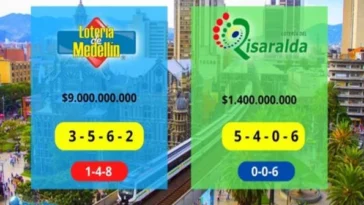 Resultado Loteria de Medellin y Loteria de Risaralda 5 de agosto
