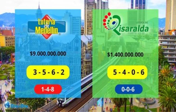 Resultado Loteria de Medellin y Loteria de Risaralda 5 de agosto