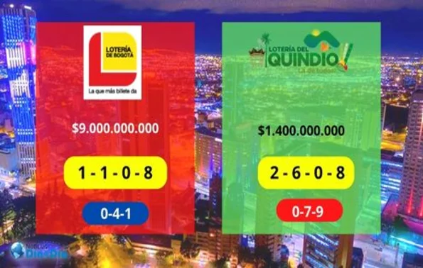 Resultado Loteris de Bogota y Quindio jueves 25 de agosto