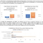 Extienden decreto de parrillero hombre en Santa Marta