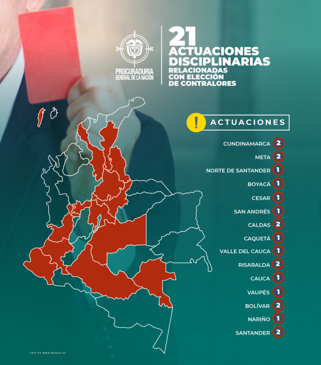 Procuraduría inicio 21 actuaciones disciplinarias por posibles irregularidades en elecciones de Contralores Territoriales