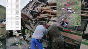 La tragedia crece, ya han muerto 20 pasajeros del bus volcado en la vía Tumaco – Cali