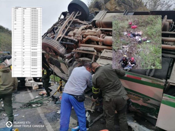 La tragedia crece, ya han muerto 20 pasajeros del bus volcado en la vía Tumaco – Cali