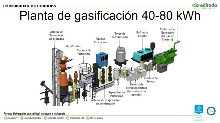 Producirán energía con tusa de maíz y cáscara de arroz