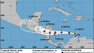 Tormenta Julia será huracán esta noche cuando pase por San Andrés: NHC