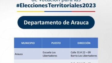 Aproximadamente 637 mesas de votación serán instaladasen el  departamento de Arauca para las elecciones territoriales de 2023
