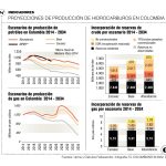 InfogrÃ¡fico