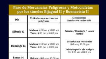 Pilas conductores: así será el paso por los túneles Bijagual ll y Buenavista ll para este festivo