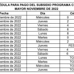 Inician pagos para beneficiarios del programa Colombia Mayor 