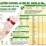 Secretaría de Salud del Huila recomienda el uso del tapabocas 7 3 diciembre, 2022
