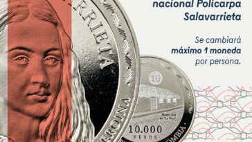 Así luce la nueva moneda de $10.000 que circula en el país