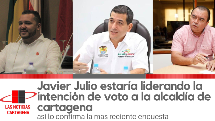 Javier Julio estaría liderando la intención de voto a la alcaldía de Cartagena