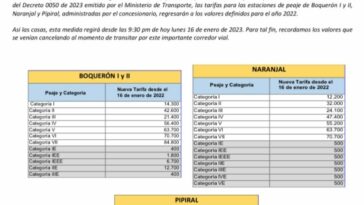 Los peajes de Boqueron I y II, Naranjal y Pipiral regresan a sus tarifas de 2022