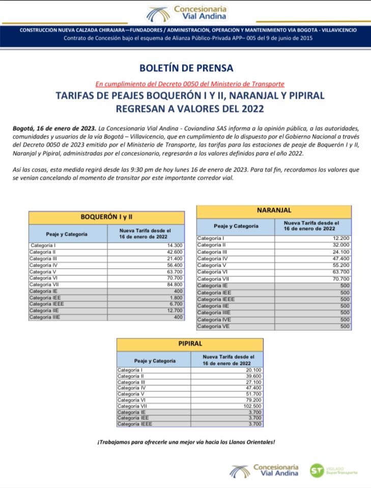 Los peajes de Boqueron I y II, Naranjal y Pipiral regresan a sus tarifas de 2022