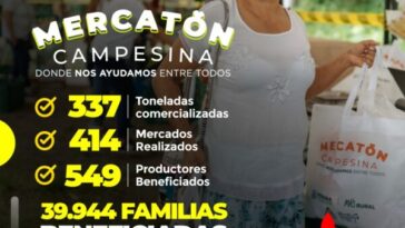 Vuelve la Mercatón Campesina a Pereira, exitoso programa de reactivación económica