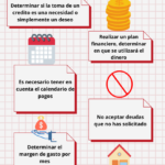 Cada vez más familias colombianas piden créditos para cubrir sus gastos y necesidades