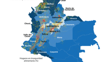 Consumo Insuficiente de Alimentos en Colombia