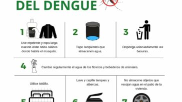 Alerta en El Banco, Magdalena por aumento de casos de dengue