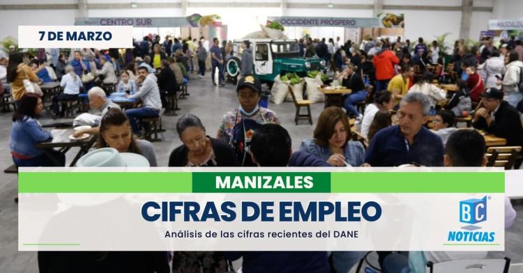 Conozca los sectores que dinamizaron la economía en Manizales durante el último trimestre