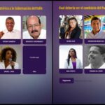 Desmienten encuesta virtual para escoger candidatos: "No es del Pacto Histórico"