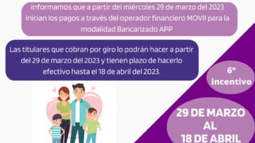 Más De 3 Mil Hogares De Cúcuta Recibirán El Pago Del Programa Familias En Acción