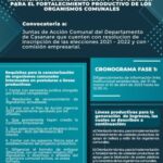 $4 mil millones para fortalecer organizaciones comunales de Casanare