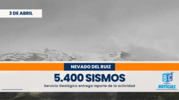 5.400 sismos se registraron este domingo en el Volcán Nevado del Ruiz