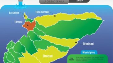Calidad de agua de Támara en riesgo medio
