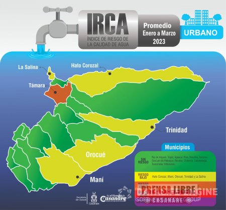 Calidad de agua de Támara en riesgo medio