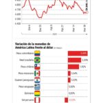 InfogrÃ¡fico