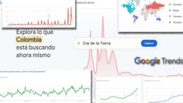 Google Trends