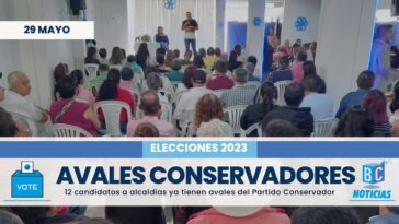 12 candidatos obtienen aval del Partido Conservador para alcaldías municipales en Caldas
