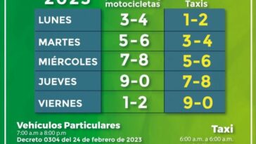 Este lunes 3 de abril de 2023, nueva rotación del pico y placa para  particulares, motocicletas y taxis en Cartagena