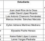 8 jóvenes cordobeses cumplen el sueño de acceder a educación superior gracias a aportes de cerro matoso y sus trabajadores