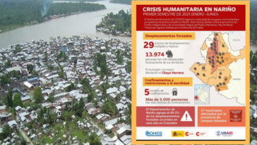 Crisis humanitaria en Nariño durante el primer semestre del 2023