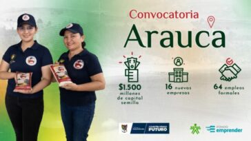 Fondo Emprender da apertura a la Convocatoria Cerrada para el Departamento de Arauca por $1.500 millones