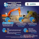 Aprobados cinco proyectos financiados con regalías para inversiones en educación y movilidad en Casanare