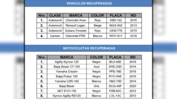 Comparten placas de automotores recuperados de hurto en Medellin