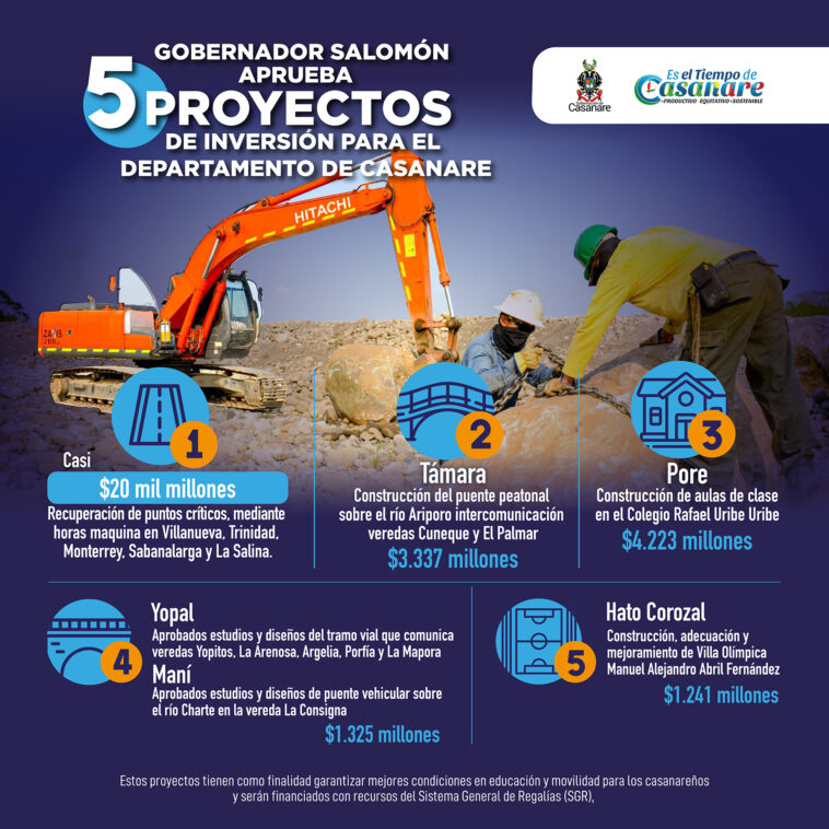 Gobernador de Casanare aprueba cinco proyectos de inversión para el departamento