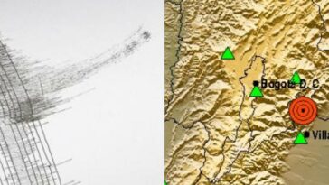 Nuevo temblor en El Calvario, Meta; van dos de consideración en menos de 12 horas