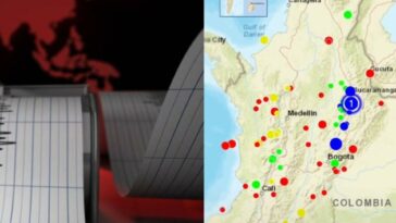 521 sismos se registraron del 22 al 28 de septiembre en Colombia, ¿sabe cómo actuar?