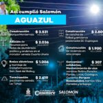 Administración Departamental deja 20 proyectos de impacto en el municipio de Aguazul