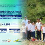 Ecopetrol y la Alcaldía de Aguazul remodelaron 15 escuelas rurales
