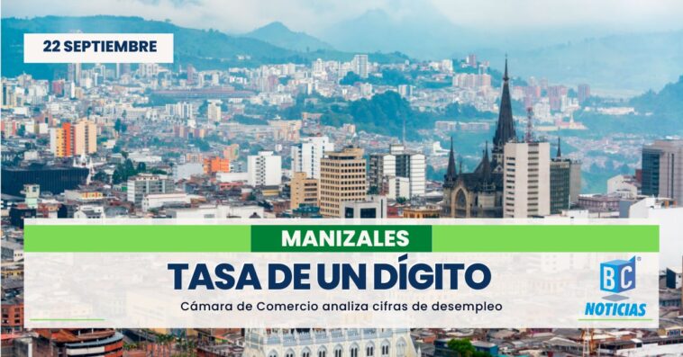 Manizales es una de las siete ciudades capitales que cuenta con una tasa de desempleo de un sólo dígito