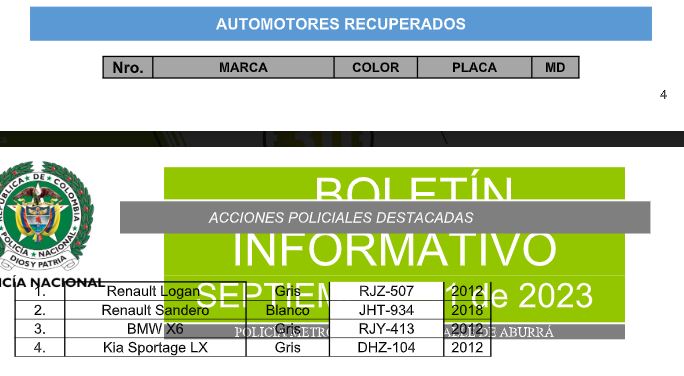 Vehículos robados recuperados