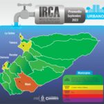 El municipio de Maní presenta riesgo medio en el comportamiento en la calidad del agua