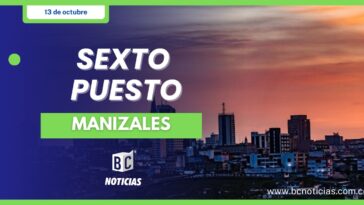Manizales se ubica como la sexta ciudad más competitiva de Colombia