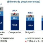 Reporte Carf - PGN Septiembre 2023