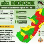 El Huila llegó a los 2.900 casos de dengue 7 8 noviembre, 2023
