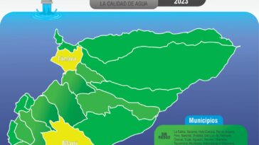 Maní y Támara presentan riesgo bajo en la calidad del agua